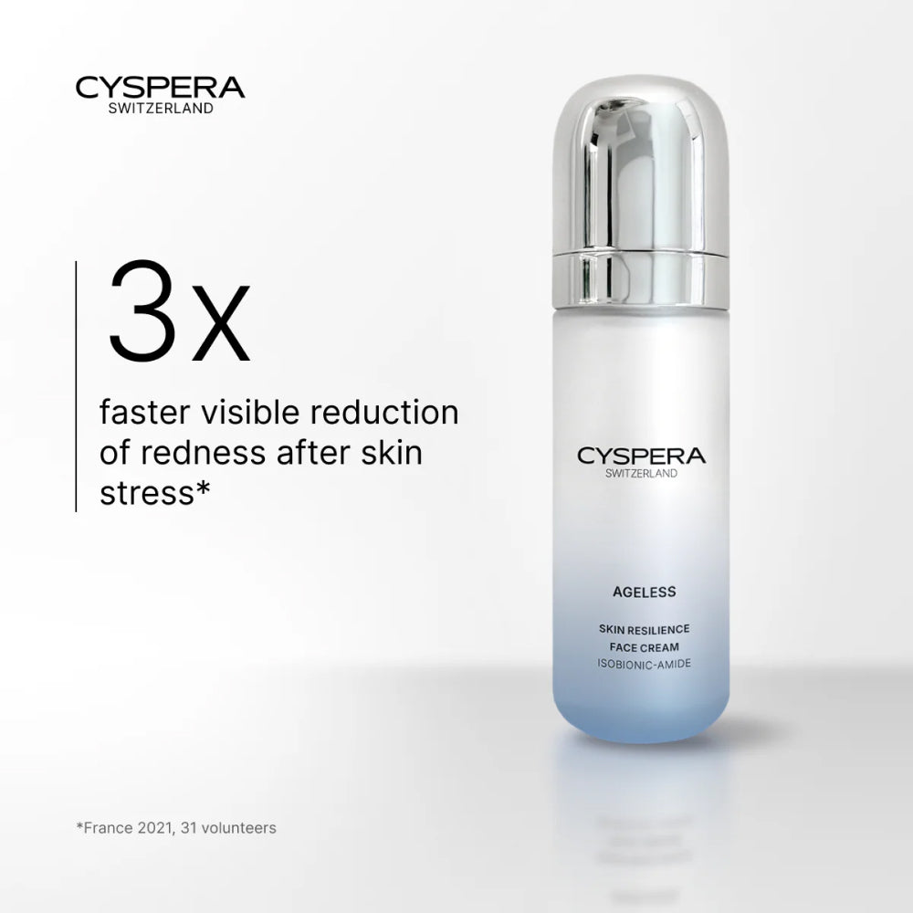 Cyspera Ageless™ [2026 New]